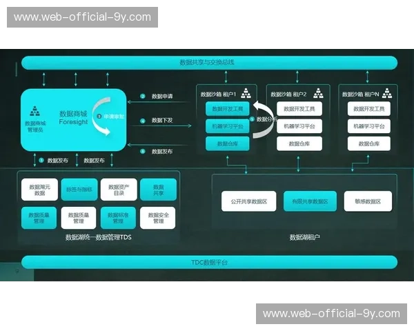 数字化升级阶段内全景图层资产池扩充 支撑体育传播服务实现零死角细节还原